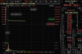 希勒：切尔西没人能完成终结 没有顶级中锋只能怪自己